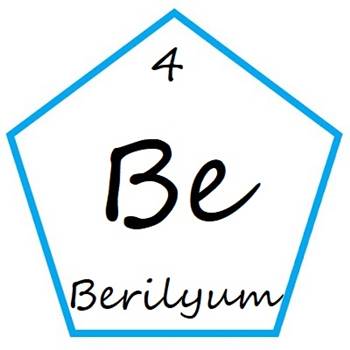 Berilyum Elementinin Özellikleri ve Periyodik Tablodaki Yeri