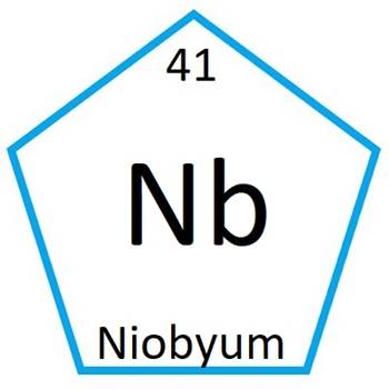 Niobyum Elementinin Özellikleri ve Periyodik Tablodaki Yeri