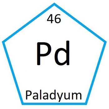 Paladyum Elementinin Özellikleri ve Periyodik Tablodaki Yeri