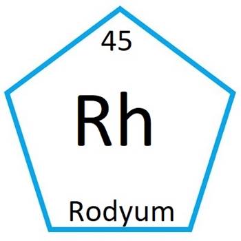 Rodyum Elementinin Özellikleri ve Periyodik Tablodaki Yeri