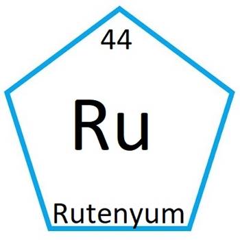 Rutenyum Elementinin Özellikleri ve Periyodik Tablodaki Yeri