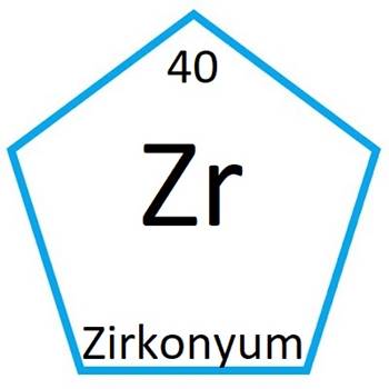 Zirkonyum Elementinin Özellikleri ve Periyodik Tablodaki Yeri