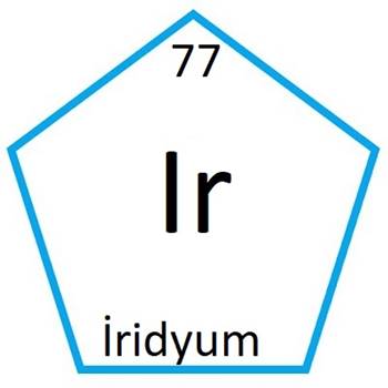 İridyum Elementinin Özellikleri ve Periyodik Tablodaki Yeri