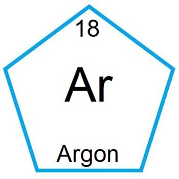Argon elementinin özellikleri ve periyodik tablodaki yeri