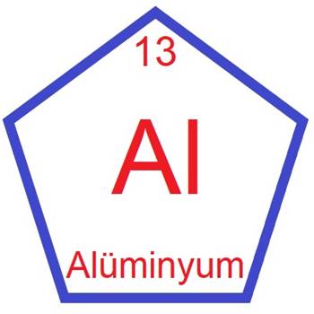 Alüminyum elementinin özellikleri ve periyodik tablodaki yeri