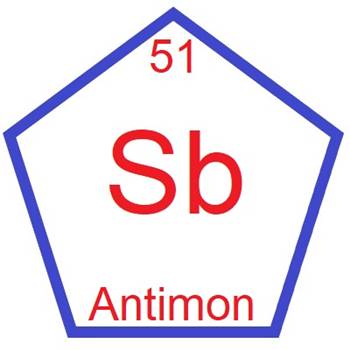 Antimon elementinin özellikleri ve periyodik tablodaki yeri