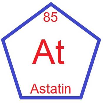 Astatin elementinin özellikleri ve periyodik tablodaki yeri