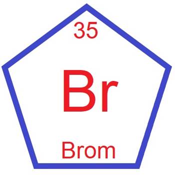 Brom elementinin özellikleri ve periyodik tablodaki yeri