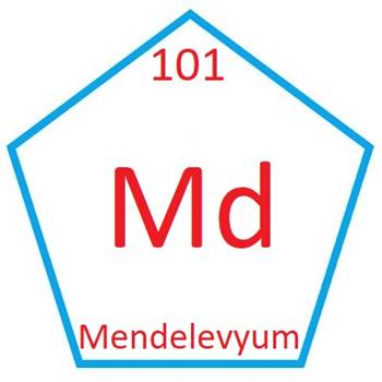 Mendelevyum elementinin özellikleri ve periyodik tablodaki yeri