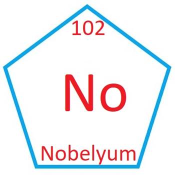 Nobelyum elementinin özellikleri ve periyodik tablodaki yeri