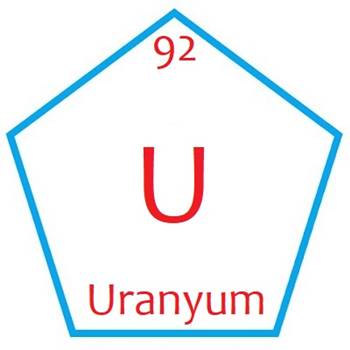 Uranyum elementinin özellikleri ve periyodik tablodaki yeri