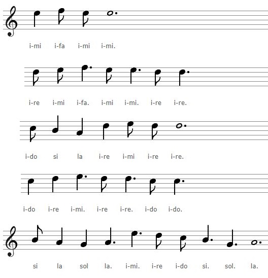 Dudaktan Kalbe (Gecenin Hüznü) Melodika Notaları