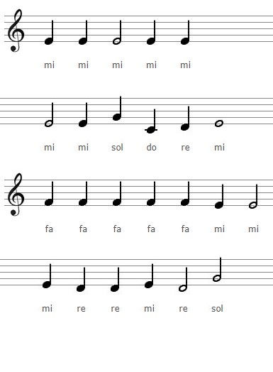 Yeni Yıl Şarkısı (Jingle Bells) Melodika Notaları