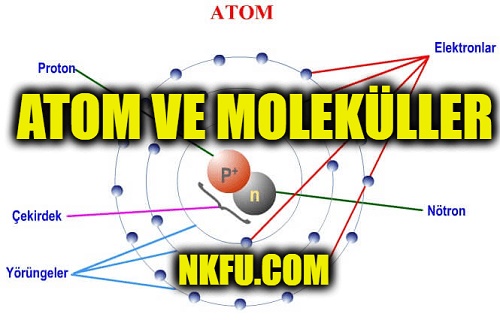 Atom ve Moleküller Hakkında Bilgi