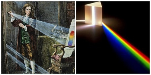 Newton’ın Renk Kuramı Işığın Farklı Renkleri ve Gökkuşağının Oluşumu