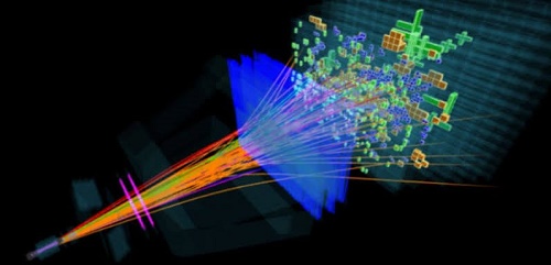 Standart Model Nedir Parçacık Fiziğinin Soyağacı (Hadron Bozon Lepton)